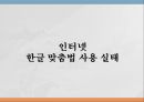 [한글맞춤법, 맞춤법] 한글 맞춤법 실태 조사 - 실생활 한글 맞춤법 사용 실태 (간판 언어전달 방법의 특성, 사용 실태 사례) & 인터넷 한글 맞춤법 사용 실태 (인터넷 용어의 특성).PPT자료 18페이지