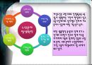 [노인복지] 여성노인, 노인문제에 대한 이론적 관점 (인구학적 배경, 경제적(빈곤) 측면, 의료적 측면, 생활형태, 여가활동, 학대와 보호, 시설보호의 문제).PPT자료 3페이지