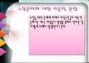 [노인복지] 여성노인, 노인문제에 대한 이론적 관점 (인구학적 배경, 경제적(빈곤) 측면, 의료적 측면, 생활형태, 여가활동, 학대와 보호, 시설보호의 문제).PPT자료 4페이지