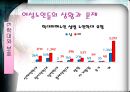 [노인복지] 여성노인, 노인문제에 대한 이론적 관점 (인구학적 배경, 경제적(빈곤) 측면, 의료적 측면, 생활형태, 여가활동, 학대와 보호, 시설보호의 문제).PPT자료 15페이지