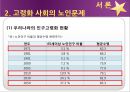 [노인복지] 노인복지의 개념, 고령화 사회의 노인문제 현황, 노인복지의 역사, 선진국의 노인복지 사례(일본), 노인복지의 문제점 및 개선방안.ppt 4페이지