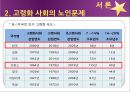 [노인복지] 노인복지의 개념, 고령화 사회의 노인문제 현황, 노인복지의 역사, 선진국의 노인복지 사례(일본), 노인복지의 문제점 및 개선방안.ppt 5페이지