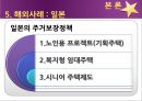 [노인복지] 노인복지의 개념, 고령화 사회의 노인문제 현황, 노인복지의 역사, 선진국의 노인복지 사례(일본), 노인복지의 문제점 및 개선방안.ppt 16페이지