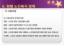 [노인복지] 노인복지의 개념, 고령화 사회의 노인문제 현황, 노인복지의 역사, 선진국의 노인복지 사례(일본), 노인복지의 문제점 및 개선방안.ppt 23페이지