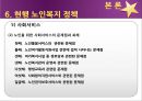 [노인복지] 노인복지의 개념, 고령화 사회의 노인문제 현황, 노인복지의 역사, 선진국의 노인복지 사례(일본), 노인복지의 문제점 및 개선방안.ppt 29페이지