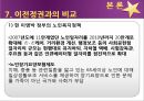 [노인복지] 노인복지의 개념, 고령화 사회의 노인문제 현황, 노인복지의 역사, 선진국의 노인복지 사례(일본), 노인복지의 문제점 및 개선방안.ppt 30페이지