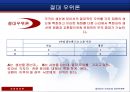 [리카도의 비교 우위론] 절대 우위론과 비교 우위론 비교분석 & 비교우위론에 입각한 자유 무역론, 한국 상황의 자유 무역론.PPT자료 5페이지
