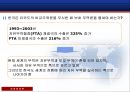[리카도의 비교 우위론] 절대 우위론과 비교 우위론 비교분석 & 비교우위론에 입각한 자유 무역론, 한국 상황의 자유 무역론.PPT자료 14페이지