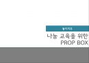 [놀이지도] 나눔 교육을 위한 PROP BOX(놀이활동 상자) - 만5세 아동을 위한 나눔교육 놀이지도안 (나눔교육정의와 커리큘럼, Prop Box 신체영역·인지영역·사회정서영역·언어영역).PPT자료 1페이지