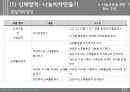 [놀이지도] 나눔 교육을 위한 PROP BOX(놀이활동 상자) - 만5세 아동을 위한 나눔교육 놀이지도안 (나눔교육정의와 커리큘럼, Prop Box 신체영역·인지영역·사회정서영역·언어영역).PPT자료 13페이지
