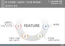 [놀이지도] 나눔 교육을 위한 PROP BOX(놀이활동 상자) - 만5세 아동을 위한 나눔교육 놀이지도안 (나눔교육정의와 커리큘럼, Prop Box 신체영역·인지영역·사회정서영역·언어영역).PPT자료 15페이지
