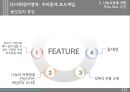 [놀이지도] 나눔 교육을 위한 PROP BOX(놀이활동 상자) - 만5세 아동을 위한 나눔교육 놀이지도안 (나눔교육정의와 커리큘럼, Prop Box 신체영역·인지영역·사회정서영역·언어영역).PPT자료 20페이지