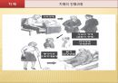 노인질병의 예방 (노인 질병, 뇌졸중, 치매, 당뇨병, 고혈압, 지루 각화증).PPT자료 16페이지