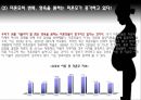 [미혼모 복지 방안] 미혼모의 현황, 미혼모의 원인, 미혼모의 복지현황,영향, 특징, 해결방안과 전망 레포트 18페이지
