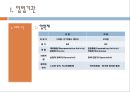 [미국의 입법 레포트] 미국의 입법기관, 미국의 입법절차, 미국의 입법과 전망 5페이지