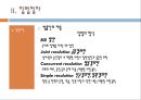 [미국의 입법 레포트] 미국의 입법기관, 미국의 입법절차, 미국의 입법과 전망 12페이지