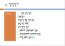 [미국의 입법 레포트] 미국의 입법기관, 미국의 입법절차, 미국의 입법과 전망 18페이지