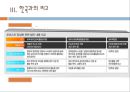 [미국의 입법 레포트] 미국의 입법기관, 미국의 입법절차, 미국의 입법과 전망 23페이지