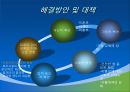 [미혼모 복지] 미혼모의 정의, 실태, 복지서비스 현황, 문제점 및 개선방안 20페이지