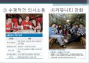 [기업에서 심리학 적용 사례] 기업에서의 심리학의 이용 사례와 심리학 성공 사례 분석 15페이지