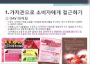 [기업에서 심리학 적용 사례] 기업에서의 심리학의 이용 사례와 심리학 성공 사례 분석 18페이지