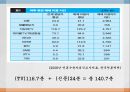 [방송윤리법제] 대통령 선거를 앞두고 언론사의 중립에 대한 발표 4페이지