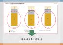 [방송윤리법제] 대통령 선거를 앞두고 언론사의 중립에 대한 발표 10페이지