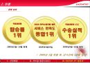 [마케팅과 경영 성공 사례] 저비용 항공사의 현황, 사례, 이스타젯의 마케팅 성공 사례 및 경영 성공 사례 30페이지