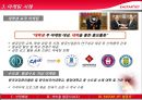 [마케팅과 경영 성공 사례] 저비용 항공사의 현황, 사례, 이스타젯의 마케팅 성공 사례 및 경영 성공 사례 33페이지