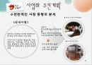 [사업계획서,창업계획서] 찾아가는 전통 도자기 제작 판매 사업계획서 - 사업아이템 소개, 추진계획 11페이지