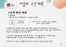 [사업계획서,창업계획서] 찾아가는 전통 도자기 제작 판매 사업계획서 - 사업아이템 소개, 추진계획 22페이지