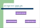 [사회복지 프로포절] 저소득층 부자가정 피학대아동의가족관계증진  및 여가 6페이지