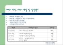 [사회복지 프로포절] 저소득층 부자가정 피학대아동의가족관계증진  및 여가 13페이지