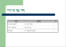 [사회복지 프로포절] 저소득층 부자가정 피학대아동의가족관계증진  및 여가 21페이지