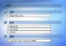 [에너지 절약방안] 재활용의 현황, 재활용 필요성, 폐기물 에너지 재활용 2페이지