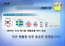 [에너지 절약방안] 재활용의 현황, 재활용 필요성, 폐기물 에너지 재활용 20페이지