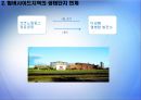 [에너지 절약방안] 재활용의 현황, 재활용 필요성, 폐기물 에너지 재활용 37페이지
