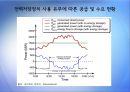 [에너지 절약방안] 재활용의 현황, 재활용 필요성, 폐기물 에너지 재활용 40페이지