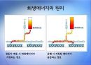 [에너지 절약방안] 재활용의 현황, 재활용 필요성, 폐기물 에너지 재활용 44페이지