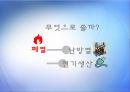 [에너지 절약방안] 재활용의 현황, 재활용 필요성, 폐기물 에너지 재활용 48페이지