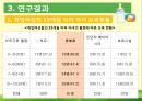 [아동 보육 서비스] 세계 각국의 보육정책과 한국의 보육서비스 현황,영향, 특징, 해결방안과 전망 25페이지