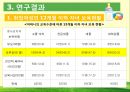 [아동 보육 서비스] 세계 각국의 보육정책과 한국의 보육서비스 현황,영향, 특징, 해결방안과 전망 27페이지