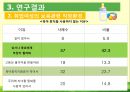 [아동 보육 서비스] 세계 각국의 보육정책과 한국의 보육서비스 현황,영향, 특징, 해결방안과 전망 30페이지