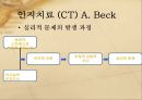 [인지치료] 인지치료(Cognitive Therapy)의 개념, 인지치료 12페이지