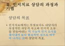 [인지치료] 인지치료(Cognitive Therapy)의 개념, 인지치료 13페이지