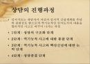 [인지치료] 인지치료(Cognitive Therapy)의 개념, 인지치료 15페이지