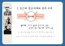 [인지발달이론] 인지발달이론, 장 피아제 인지발달이론, 발달의 일반적 원리, 피아제 이론 관점, 비고츠키 인지발달 이론, 비고츠키 인지발달 관점등 17페이지