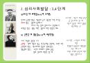[인지발달이론] 인지발달이론, 장 피아제 인지발달이론, 발달의 일반적 원리, 피아제 이론 관점, 비고츠키 인지발달 이론, 비고츠키 인지발달 관점등 30페이지