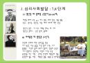 [인지발달이론] 인지발달이론, 장 피아제 인지발달이론, 발달의 일반적 원리, 피아제 이론 관점, 비고츠키 인지발달 이론, 비고츠키 인지발달 관점등 32페이지
