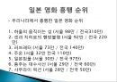 [일본문화 분석] 일본 영화와 일본 드라마의 특징 및 예시 5페이지